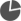 領(lǐng)域 領(lǐng)域